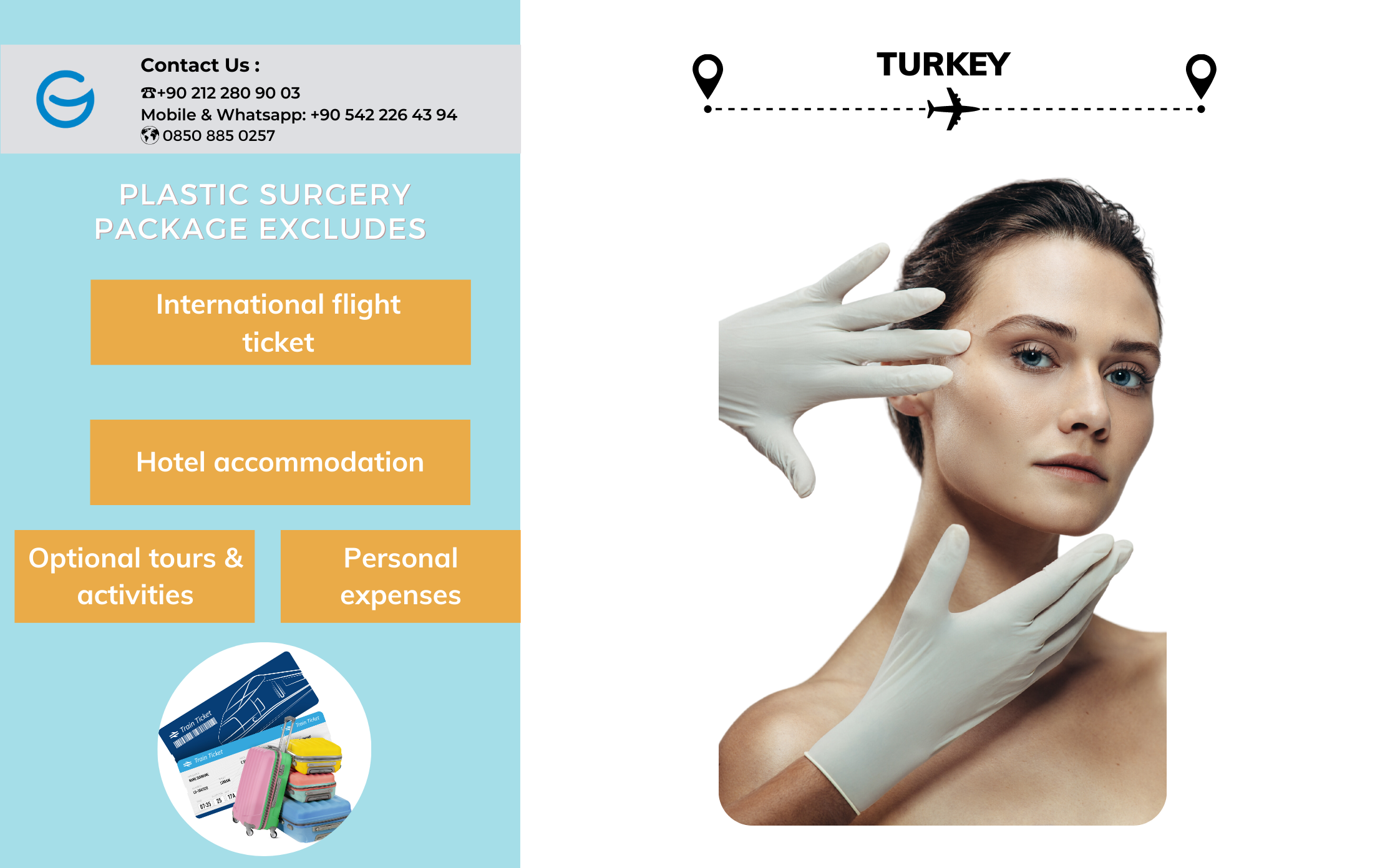 Plastic Surgery Package – Handling Pack Content