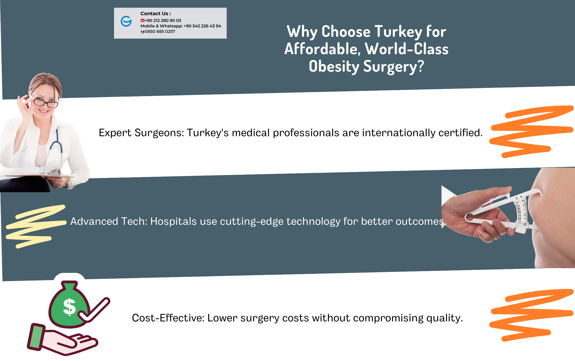 Turkey A Leading Destination For World-class Obesity Surgery